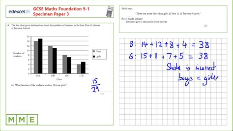 GCSE Maths EDEXCEL Foundation Specimen Paper 3 Q6 Bar Charts YouTube