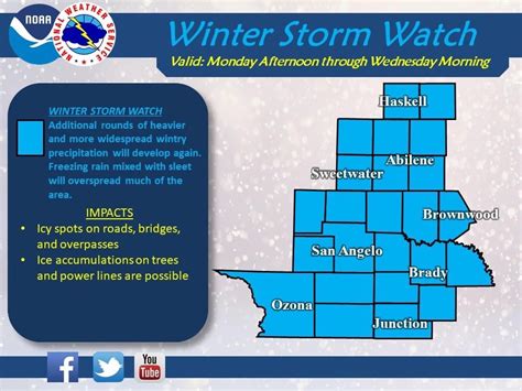 A Winter Weather Advisory and a Winter Storm Watch have been iss