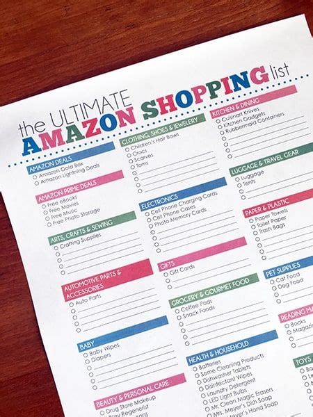 The Ultimate Amazon Shopping List 50 Things You Should Always Buy On