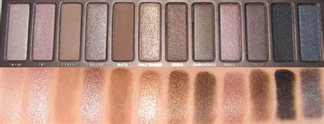 Sorteio Paleta Naked Urban Decayeu Vou De Rosa Cabelos E Cosm Ticos