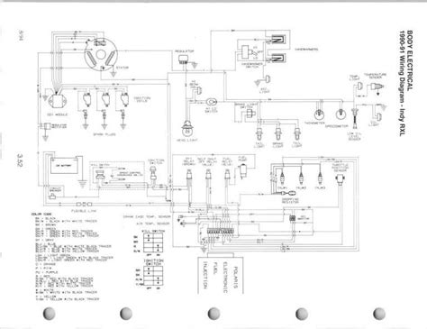 Unveiling the Wiring Diagram of Polaris Snowmobiles