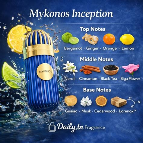 jual inception  mykonos ml extrait de parfum  unisex shopee