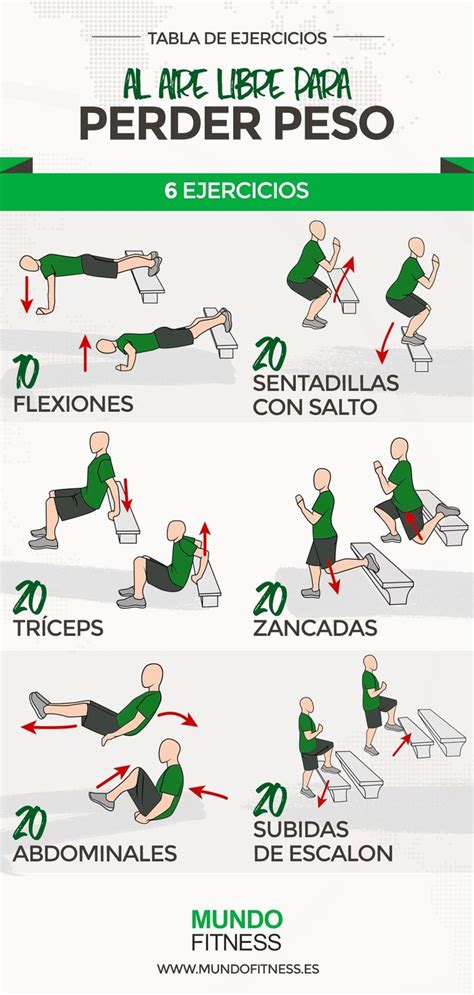 Arm Exercise For Great Arms Rutinas De Entrenamiento Rutinas De