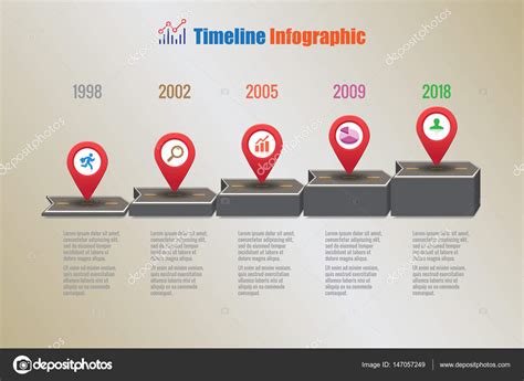 Ejemplos De Lineas De Tiempo