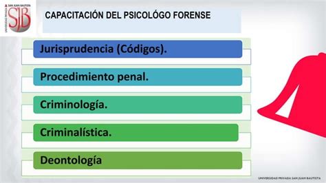 Semana Evaluaci N Psicologica Forense Pptx Descarga Gratuita