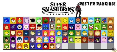 Ranking The Super Smash Bros Ultimate Roster A Photo On Flickriver