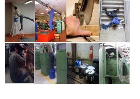 image situations dangereuses