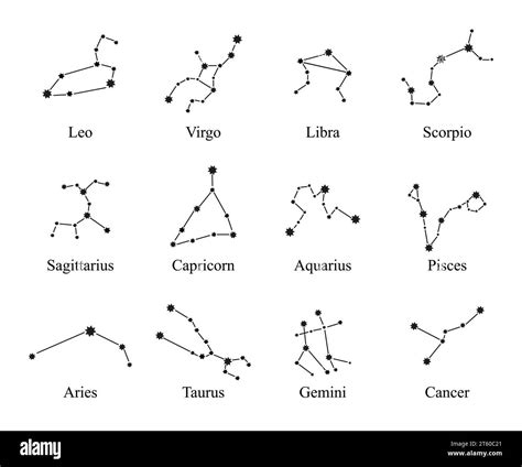 zodiac constellations signs set vector constellations collection