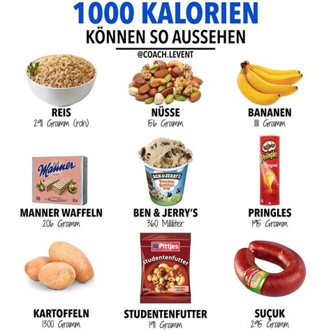 1000 KALORIEN - 1000 Kalorien hort sich im ersten Moment viel an, aber ...