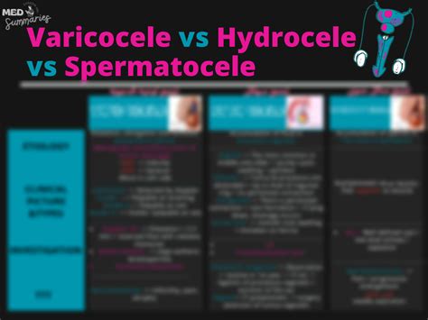 Solution Varicocele Vs Hydrocele Vs Spermatocele Studypool