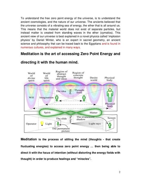 Zero Point Energy