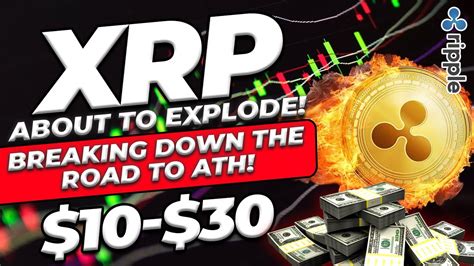 Ripple Xrp News Get Ready For A Xrp Price Explosion April Is Set To