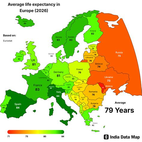 India's Life Expectancy in 2025: Key Insights and Trends