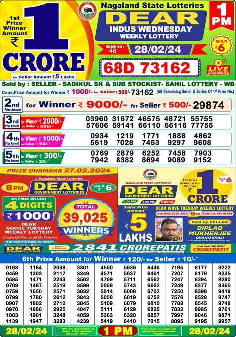 Dear daily 1pm lottery result 28.2.24 – All Lottery Result Today