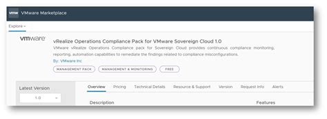 Introducing Sovereign Cloud Compliance Pack For Aria Operations