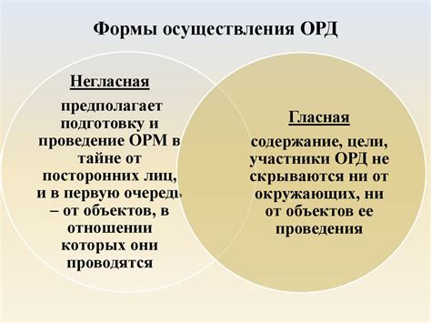 Оперативно-розыскная деятельность - презентация онлайн