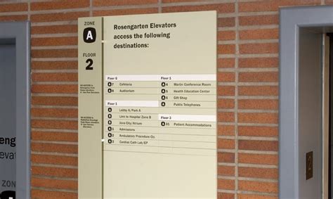 Lankenau Hospital Wayfinding System Segd Wayfinding System