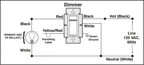 understanding  wiring  leviton single pole switches
