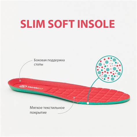 Особенности стельки Slim Soft Insole | WANNGO - интернет-магазин обуви ...