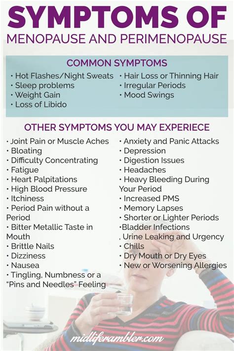 Pin On Menopause And Perimenopause