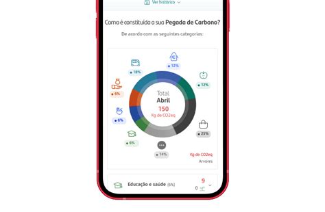 App Para Descobrir Significados Dos Nomes Conhe A As Melhores Lucox Cl