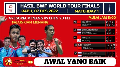 Hasil Bwf World Tour Finals Hari Ini Day Apriyani Siti Menang