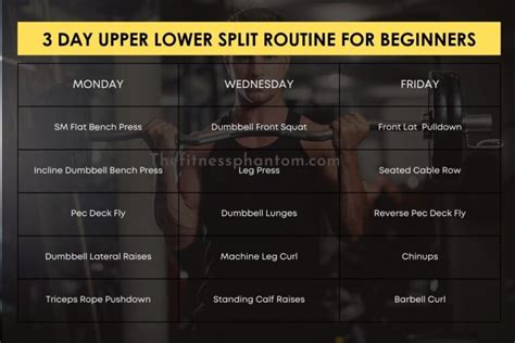 3 Day Upper Lower Split for Strength & Mass (w/PDF)