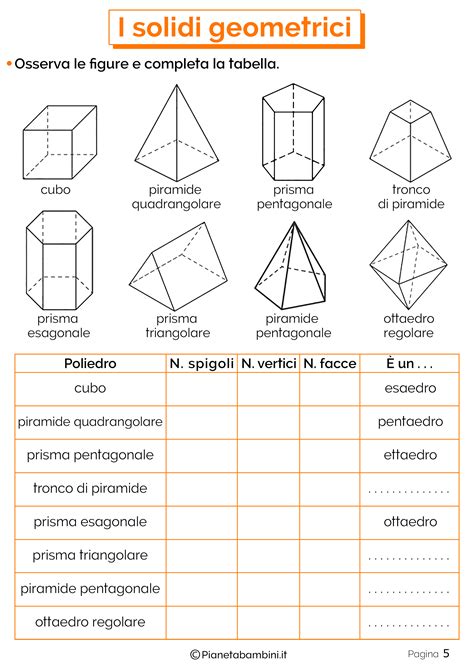 I Solidi Geometrici Esercizi Per La Scuola Primaria PianetaBambini It