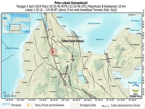 Sesar Palu Koro Aktif Sigi Diguncang Gempabumi Magnitudo Sr