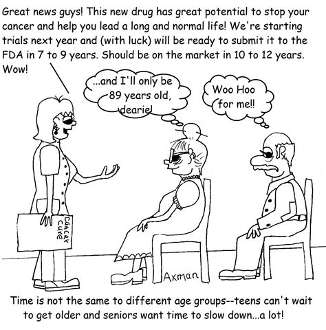 Cancer Clinical Trials: Clinical Trials in Cartoons