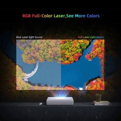 Xiaomi Full Color Laser Ultra Short Throw Cinema Projector