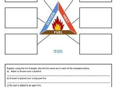 Fire Triangle Worksheet в 2024 г