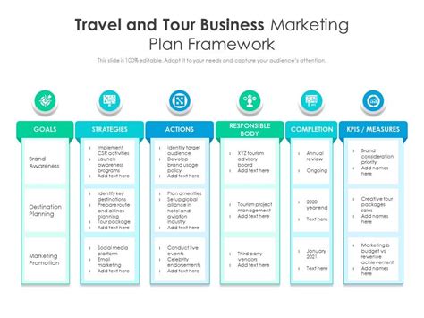 travel agency marketing plan sle  infoupdateorg