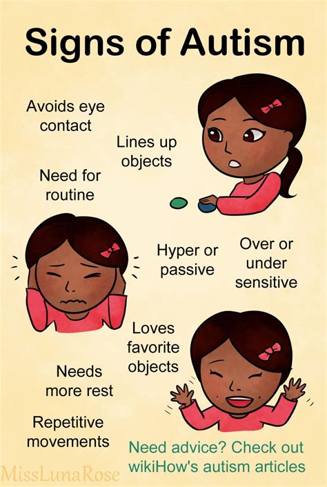 Autism Spectrum Disorder Symptoms Causes And Prevalence