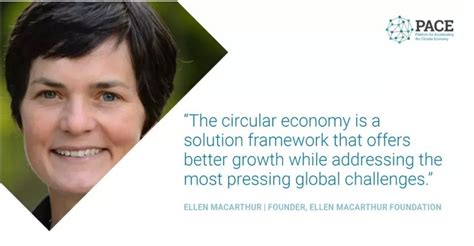 Heres Whats Needed To Build A Circular Economy World Economic Forum