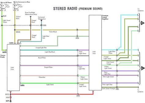 Ford Wiring Diagrams F F C Aa