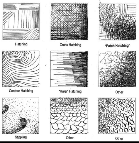 13 Best Images of Texture Worksheets For Art - Art Texture Worksheet ...