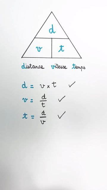 Les Maths Pour Tous On Instagram Le Triangle Magique Pour Retenir