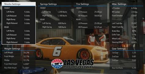 Nascar Heat Las Vegas Setups Best Sim Racing Setups