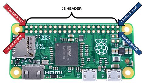 Schematic Raspberry Pi Zero Raspberry Pi Zero W Reduced Sc