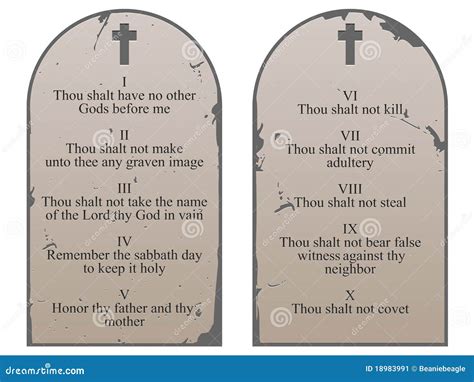Ten Commandments Stock Image Image 18983991