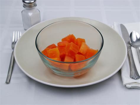 Calories In 1 Cups Of Papaya Canned Light Syrup