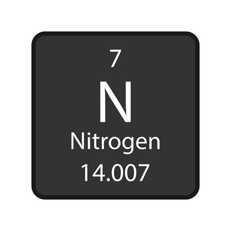 Simbolo Do Nitrogenio - símbolo de nitrogênio. elemento químico da tabela periódica. ilustração ...