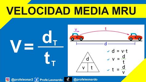 Como Calcular La Velocidad Media Movimiento Rectilineo Uniforme My