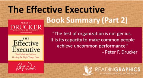 Book Summary The Effective Executive The Definitive Guide To Getting