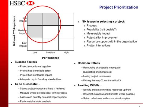 Ppt Six Sigma Deployment Powerpoint Presentation Free Download Id 3783908