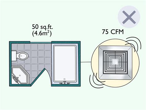 Ceiling Fan Air Flow Chart