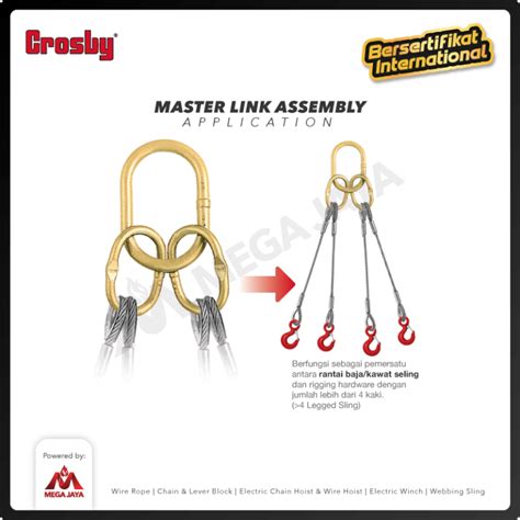 lihat    tipe masterlink rigging  harga termurah