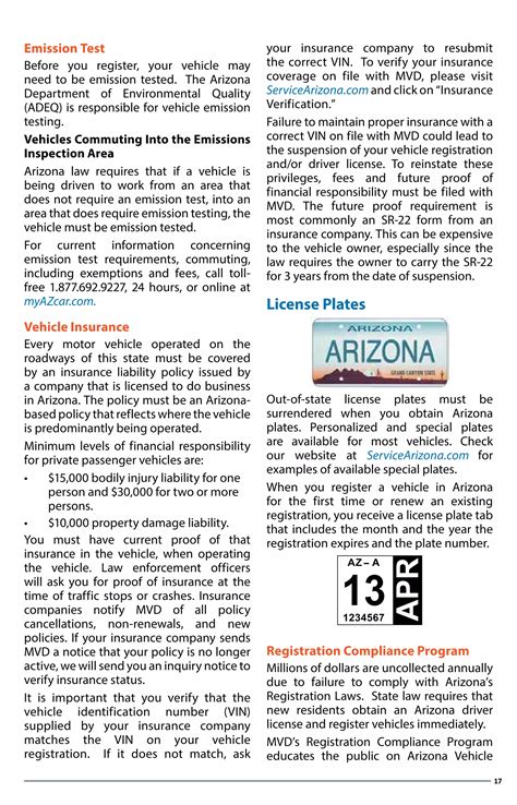 A Complete Guide To Understanding The Mi License Plate Renewal Fee For Historic And Personalized Vehicle Plates 15