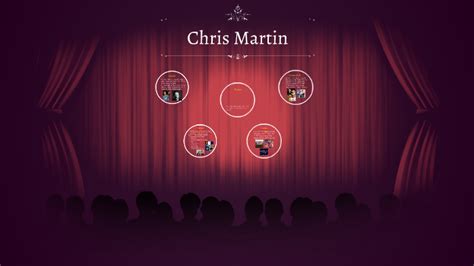 Christopher Anthony John Martin by Florencia Barrios